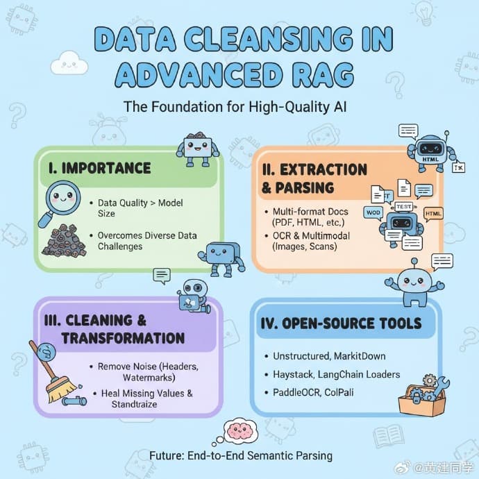 Article Infographic - AI photo prompt copy paste